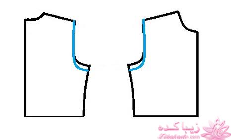 پرسش و پاسخ خیاطی